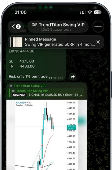 TTF Forex Telegram Channel