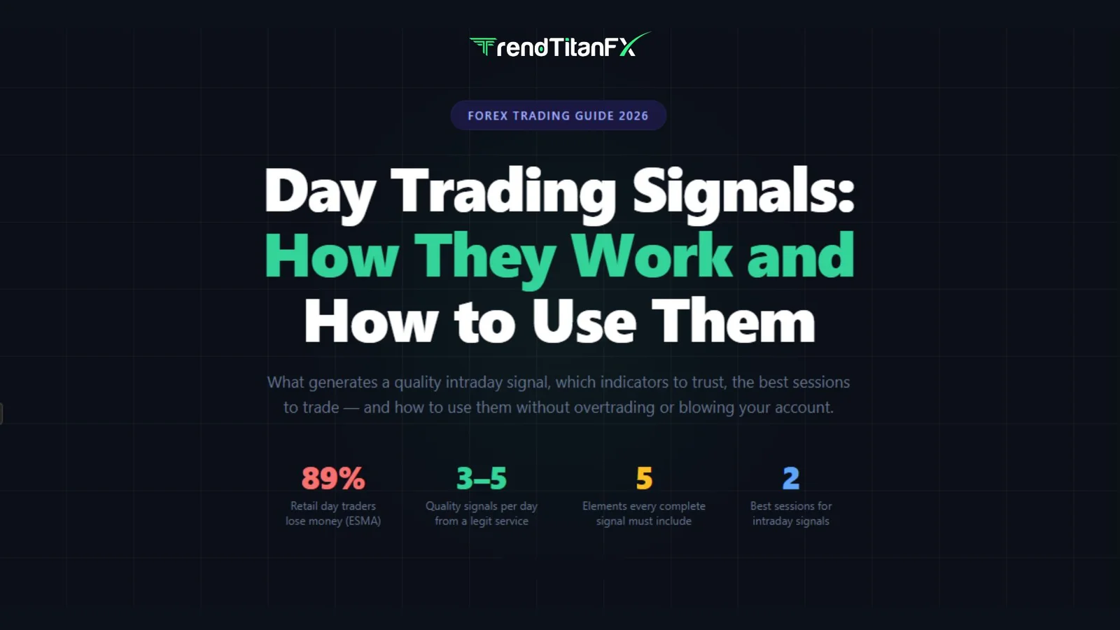 day trading signals forex intraday indicators guide