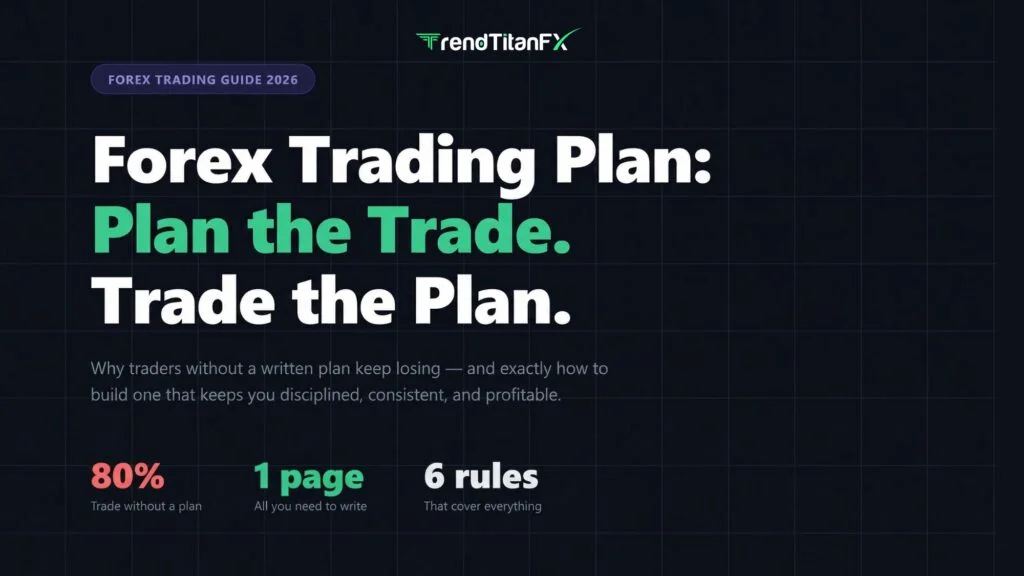 forex trading plan for consistent profitable trading