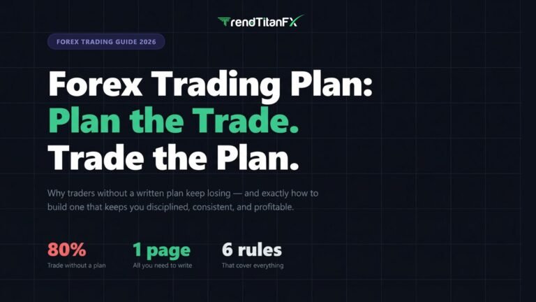 forex trading plan for consistent profitable trading